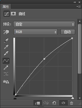 Photoshop合成超现实主题风格图片教程