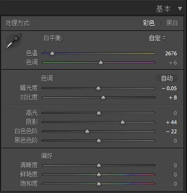 PS調(diào)出室內(nèi)人像青色主題藝術(shù)效果