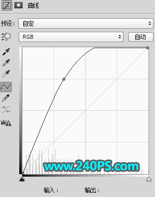 PS摳出很多細頭發(fā)絲的人像照片