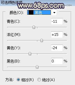 ps給公園外景人像添加夕陽光效效果