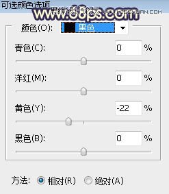 ps給公園外景人像添加夕陽光效效果
