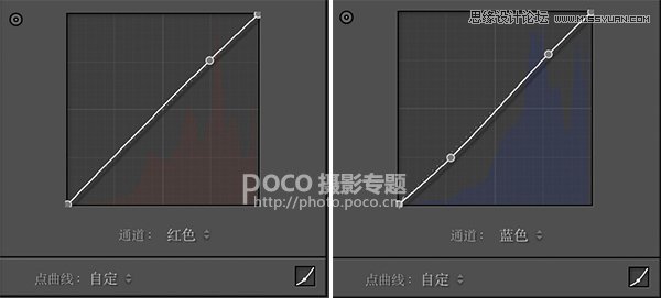 PS結(jié)合LR調(diào)出外景運動女孩日系淡雅效果