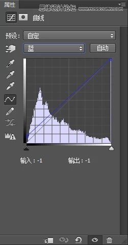 ps調(diào)出背著花樓的女孩清新通透膚色