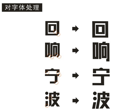 回想宁波