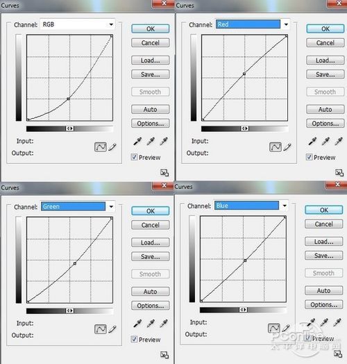 PS翻译教程:Photoshop打造未来穿越之门 PS翻译教程:Photoshop打造未来穿越之门