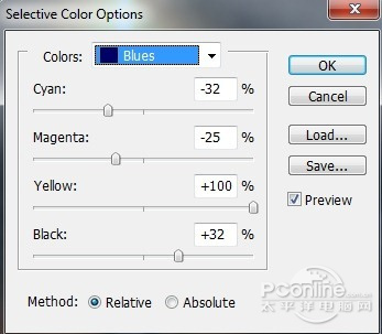 PS翻译教程:Photoshop打造未来穿越之门 PS翻译教程:Photoshop打造未来穿越之门
