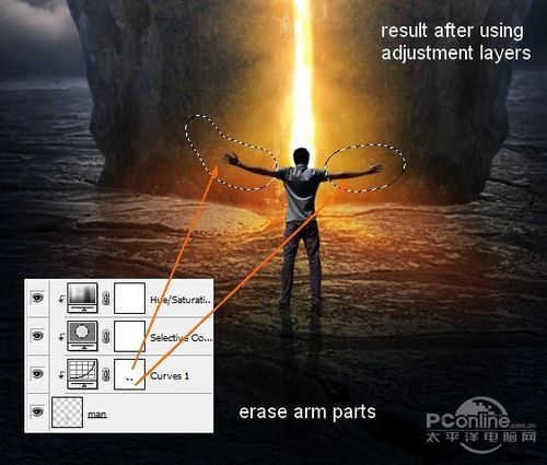 PS翻译教程:Photoshop打造未来穿越之门 PS翻译教程:Photoshop打造未来穿越之门