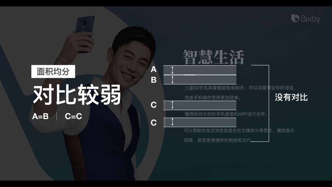 PPT排版的8大神奇法则 PPT排版的8大神奇法则