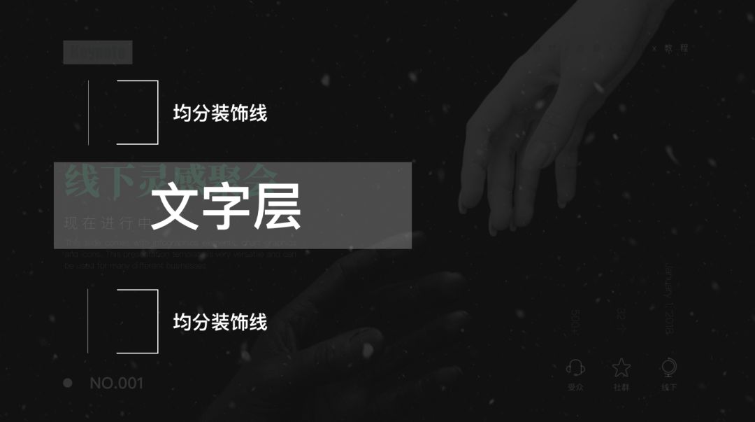 PPT排版的8大神奇法则 PPT排版的8大神奇法则