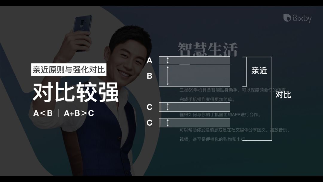 PPT排版的8大神奇法则 PPT排版的8大神奇法则