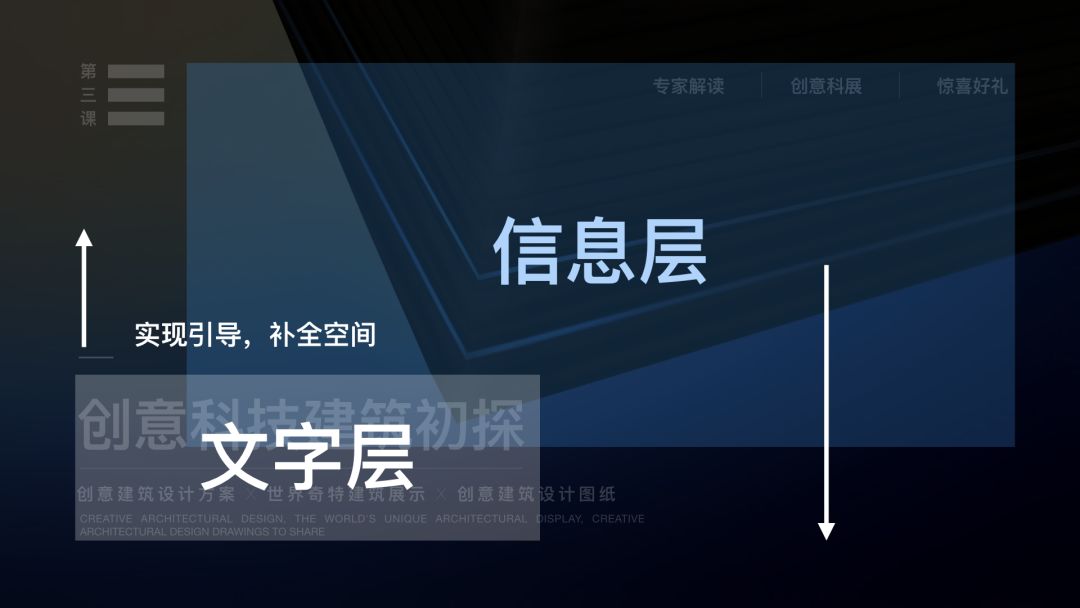 PPT排版的8大神奇法则 PPT排版的8大神奇法则