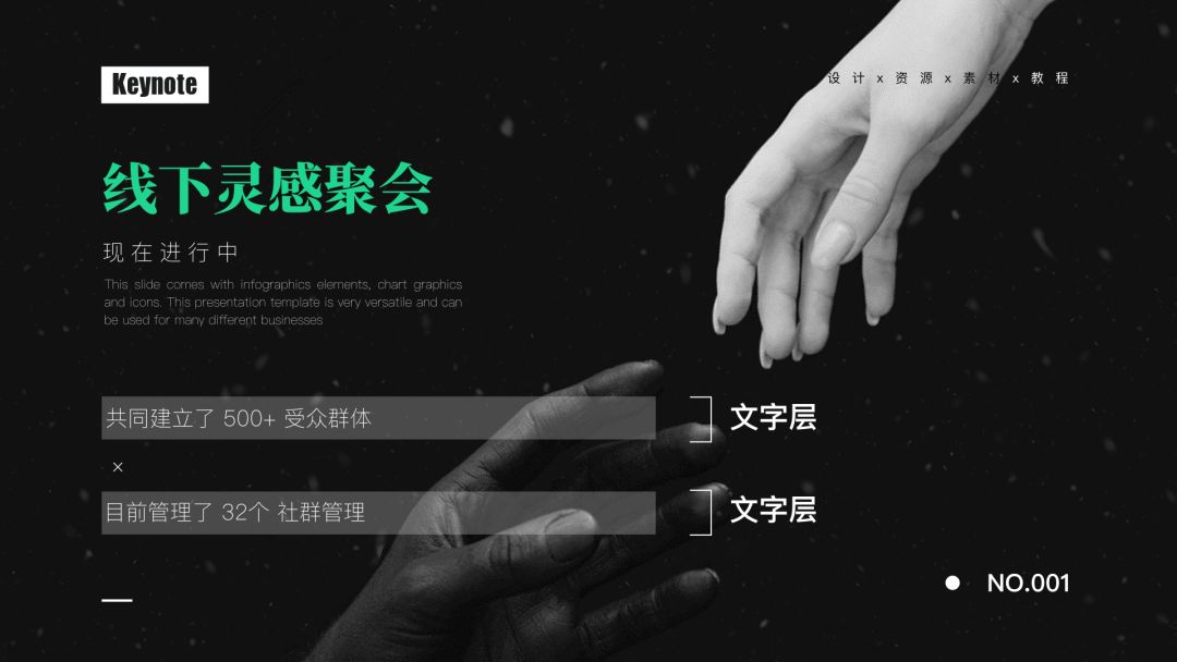 PPT排版的8大神奇法则 PPT排版的8大神奇法则