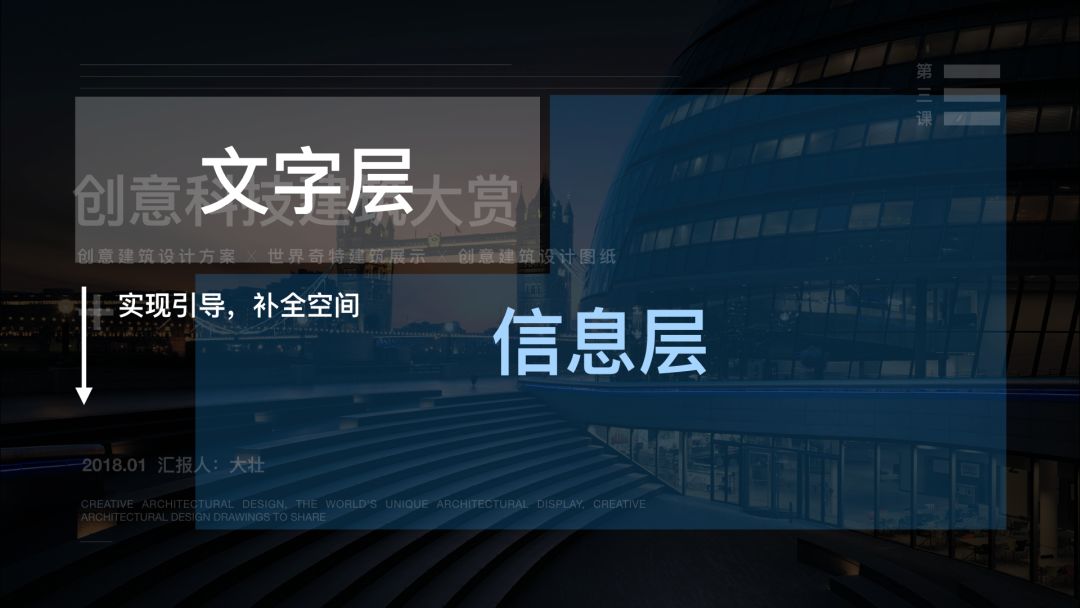 PPT排版的8大神奇法则 PPT排版的8大神奇法则