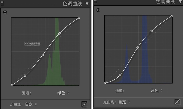 Photoshop调出外景人像照片暗色艺术效果,PS教程,PS家园网