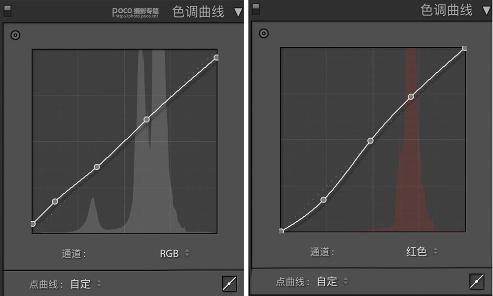 Photoshop调出外景人像照片暗色艺术效果,PS教程,PS家园网