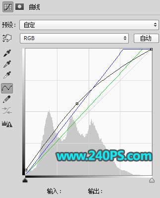 Photoshop制作时尚大气的新鲜果汁海报,PS教程,PS家园网