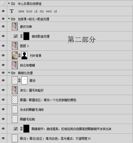 Photoshop详细解析人物肖像后期精修技巧,PS教程,PS家园网