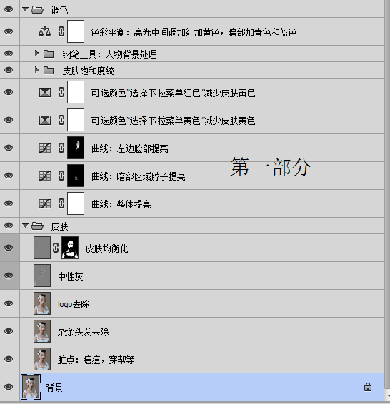 Photoshop详细解析人物肖像后期精修技巧,PS教程,PS家园网