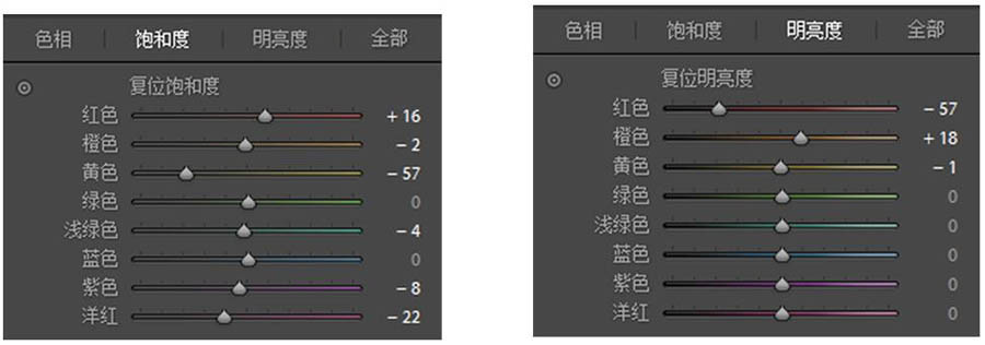 Photoshop给红墙古风美女添加纸张纹理效果,PS教程,PS家园网
