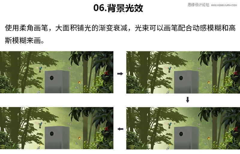 Photoshop制作空气净化器宣传海报教程,PS教程,PS家园网