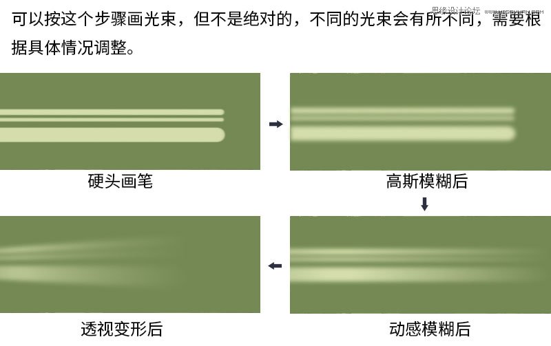 Photoshop制作空气净化器宣传海报教程,PS教程,PS家园网