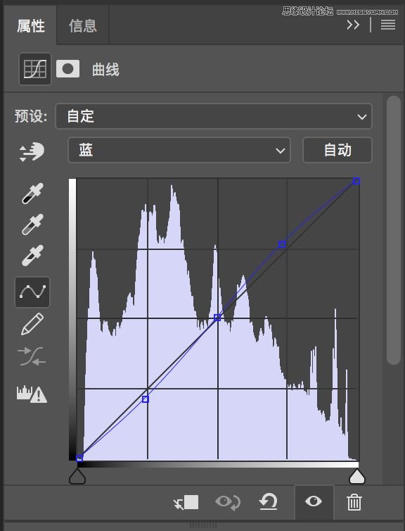 Photoshop调出人像照片复古胶片艺术效果,PS教程,PS家园网