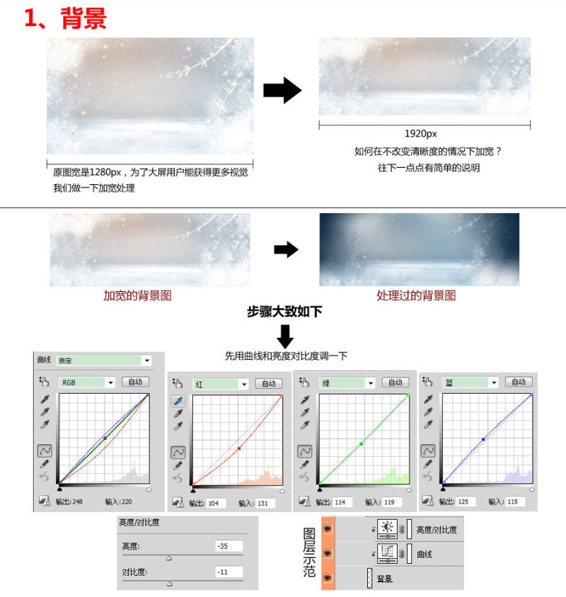 Photoshop设计化妆品店铺冬季主题店招,PS教程,PS家园网