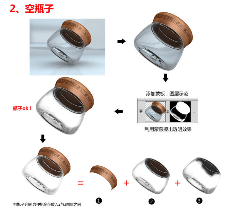 Photoshop设计化妆品店铺冬季主题店招,PS教程,PS家园网