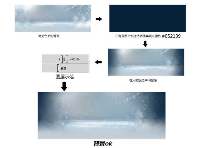 Photoshop设计化妆品店铺冬季主题店招,PS教程,PS家园网