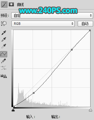 Photoshop给外景女孩添加夕阳美景效果,PS教程,PS家园网