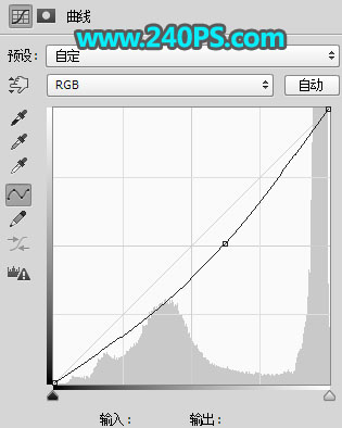 Photoshop给外景女孩添加夕阳美景效果,PS教程,PS家园网
