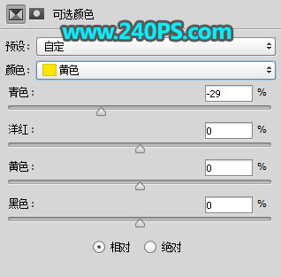 Photoshop给外景女孩添加夕阳美景效果,PS教程,PS家园网