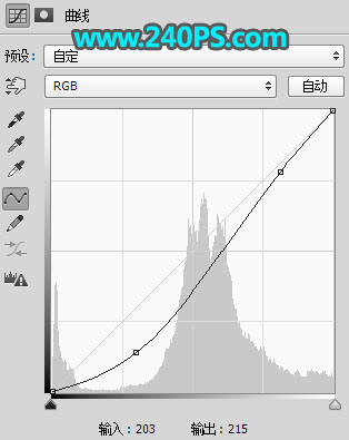 Photoshop给外景女孩添加夕阳美景效果,PS教程,PS家园网