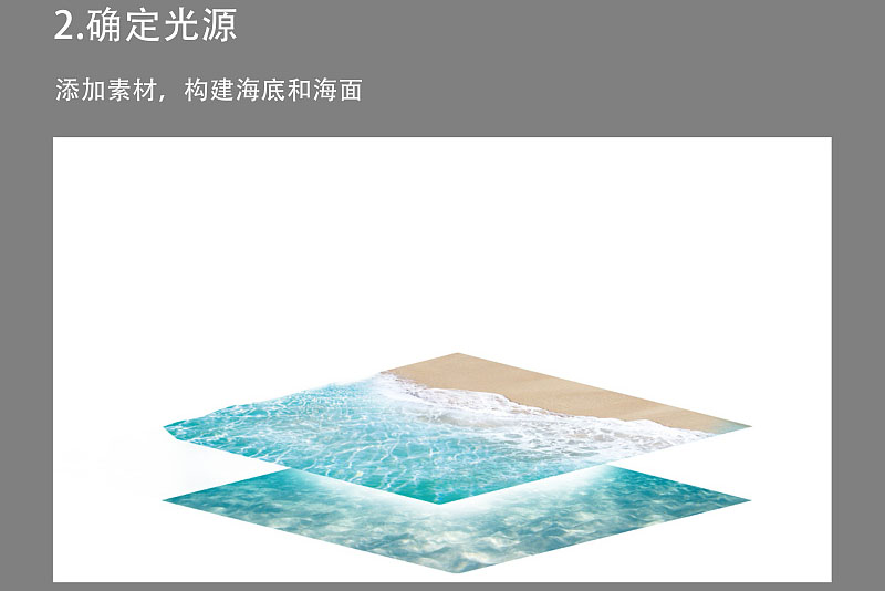 Photoshop设计夏日创意的啤酒海报,PS教程,PS家园网
