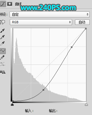 Photoshop合成创意主题风格的海底另类世界,PS教程,PS家园网