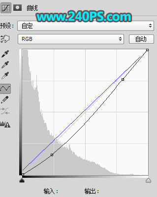 Photoshop合成创意主题风格的海底另类世界,PS教程,PS家园网