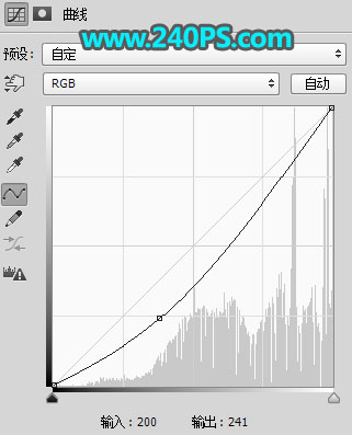 Photoshop合成动物和风景二次曝光效果,PS教程,PS家园网