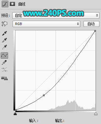 Photoshop合成动物和风景二次曝光效果,PS教程,PS家园网