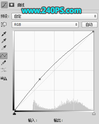 Photoshop创意合成在公路上游泳的运动员,PS教程,PS家园网