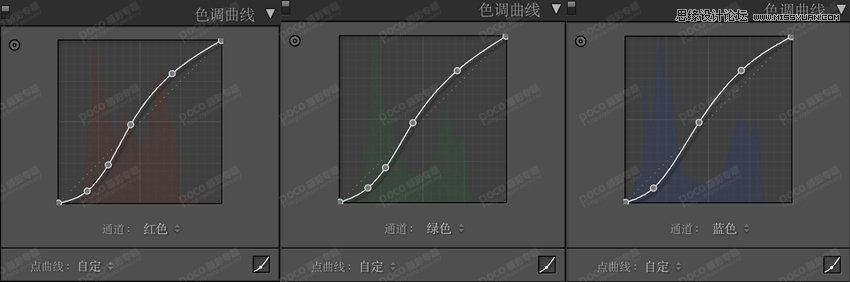 Photoshop给冬季外景人像添加雪景特效,PS教程,PS家园网