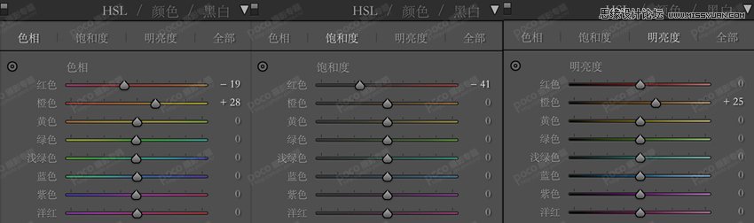 Photoshop给冬季外景人像添加雪景特效,PS教程,PS家园网