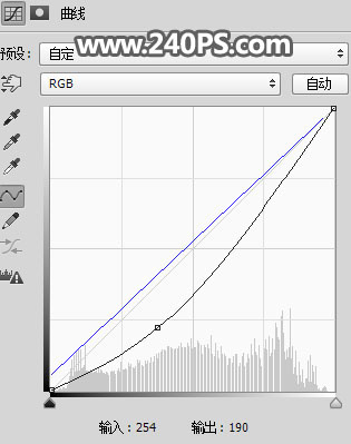 Photoshop制作水墨喷溅效果的美女头像,PS教程,PS家园网