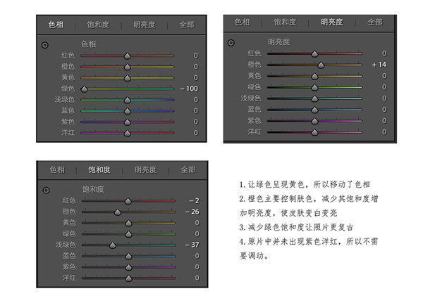 Phootoshop详解朦胧风格的外景人像后期修图,PS教程,PS家园网
