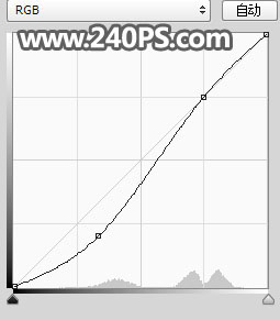 Photoshop创意合成手托着的水立方效果图,PS教程,PS家园网