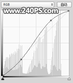 Photoshop创意合成手托着的水立方效果图,PS教程,PS家园网
