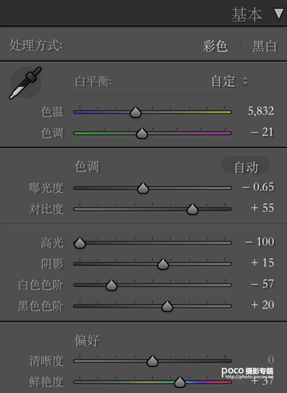 Photoshop调出田园照片唯美手绘油画效果,PS教程,PS家园网