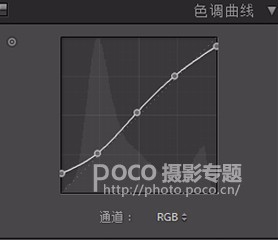 Photoshop调出人像照片唯美暗蓝色效果,PS教程,PS家园网