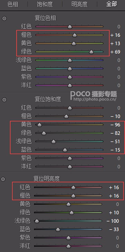Photoshop调出人像照片唯美暗蓝色效果,PS教程,PS家园网