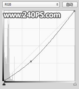 Photoshop合成创意的运动鞋宣传海报,PS教程,PS家园网
