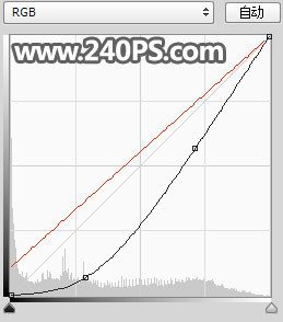 Photoshop合成创意的运动鞋宣传海报,PS教程,PS家园网